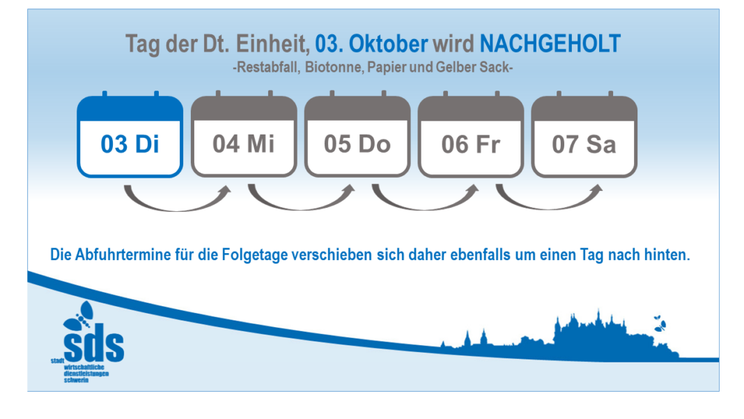 Änderung der Entsorgungstermine durch den Tag der deutschen Einheit | 1