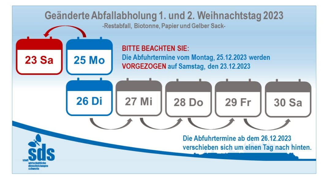 Vorgezogene Abfallentsorgung am ersten Weihnachtsfeiertag | 1