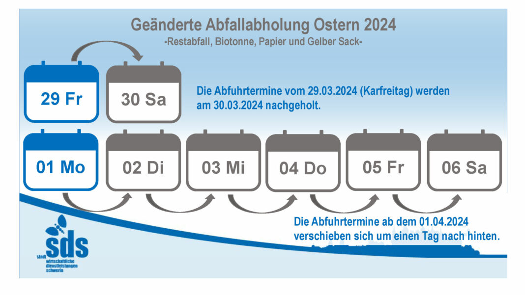 Geänderte Entsorgungstage über Ostern | 1