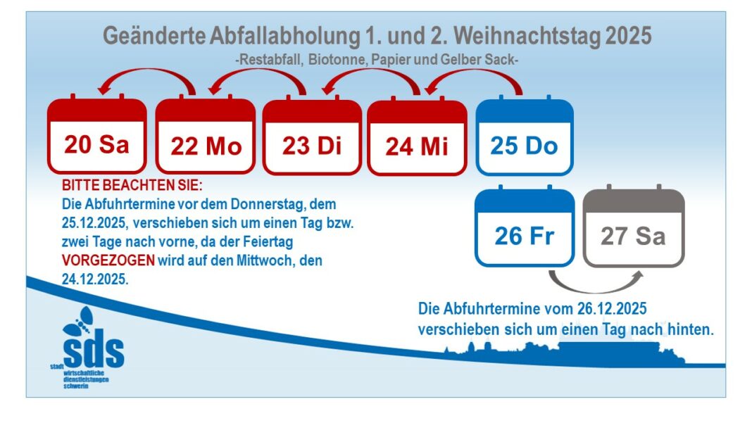 Grafik_Weihnachten_2025_SDS