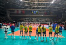 Ankara zu stark: Schwerin scheidet im Champions-League-Play-off aus