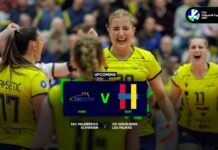 SSC Palmberg Schwerin auf Europas Bühne: CEV-Cup-Duell gegen spanische Topmannschaft